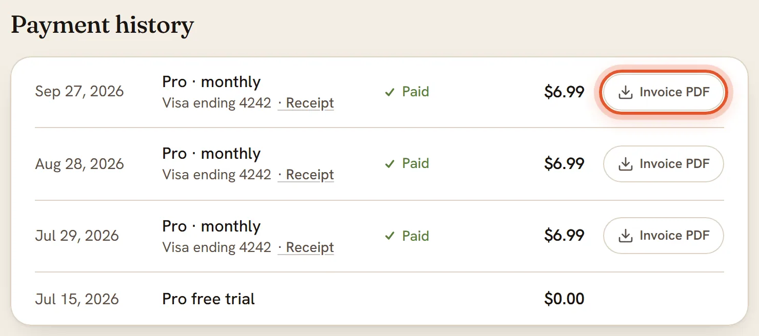 The Payment history list: three monthly Pro payments marked Paid, each with an Invoice PDF button, and an older Pro free trial line for $0.00. The first button is ringed.