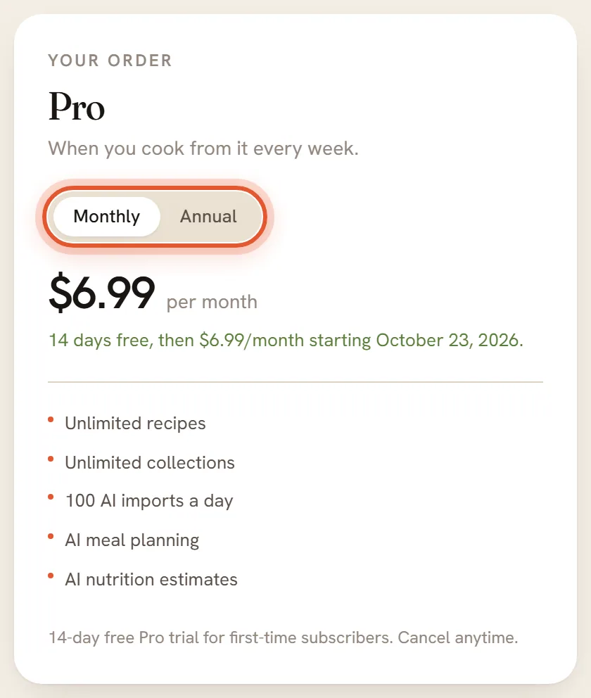 The order box on the checkout page for Pro. The Monthly and Annual switch is ringed.