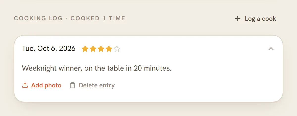 The Cooking log section of a recipe with one entry open, showing the date and four stars, the note Weeknight winner, on the table in 20 minutes, and Add photo and Delete entry links.