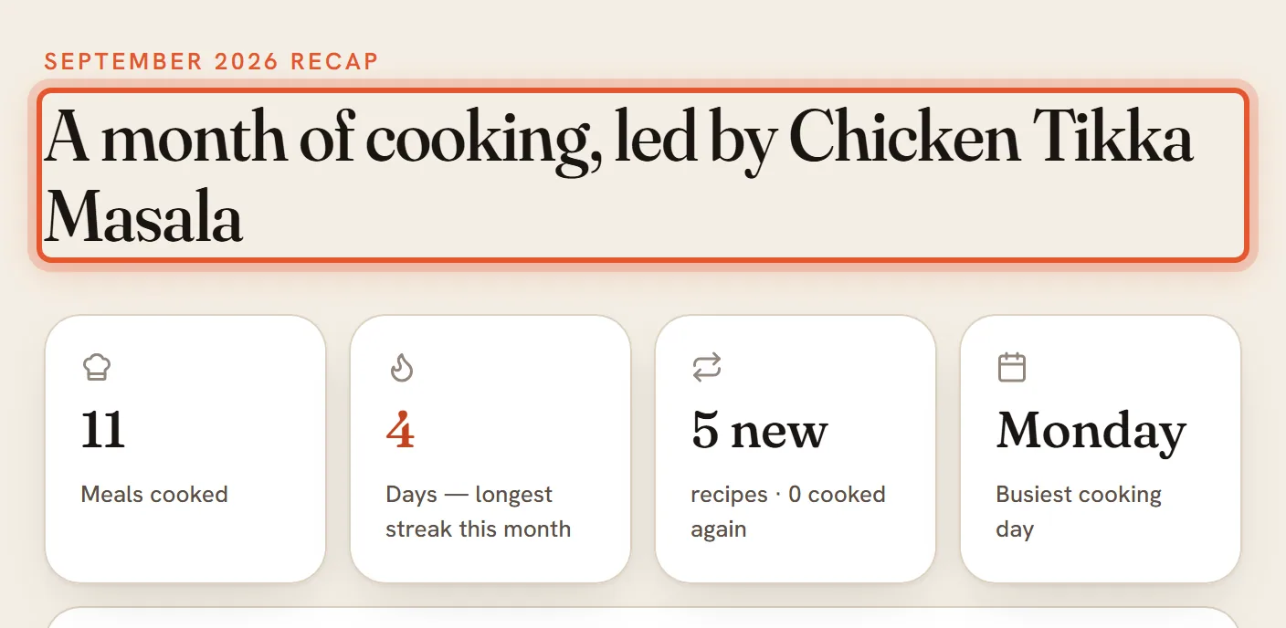 The top of the shared recap page: September 2026 recap, the headline A month of cooking, led by Chicken Tikka Masala, ringed, and four tiles: 11 meals cooked, a 4-day streak, 5 new recipes and Monday as the busiest day.