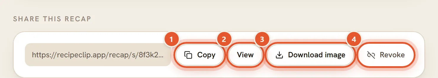 The link row with four numbered buttons: 1 Copy, 2 View, 3 Download image and 4 Revoke.
