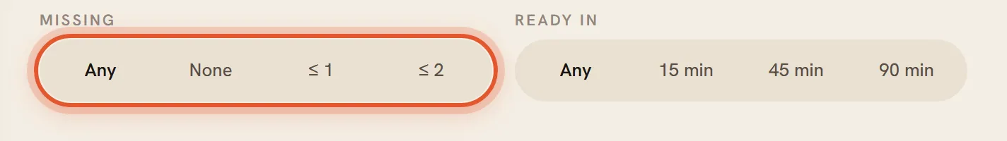 The Missing and Ready in filter bars, with the Missing choices ringed.