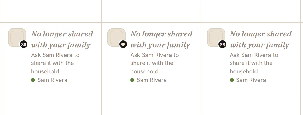 Three dinners on the household plan as a member sees them: each shows in italics as No longer shared with your family, with no photo, the line Ask Sam Rivera to share it with the household, and the name Sam Rivera.