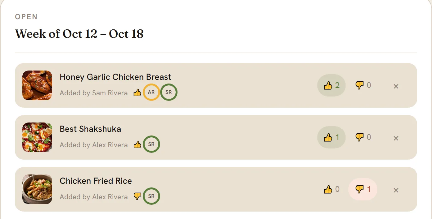 The Vote on dinner page for the week of Oct 12 to Oct 18: three recipes. Each shows the Added by name, then a thumbs up or thumbs down with small circles for who voted, then thumbs up and thumbs down counts and a small cross.