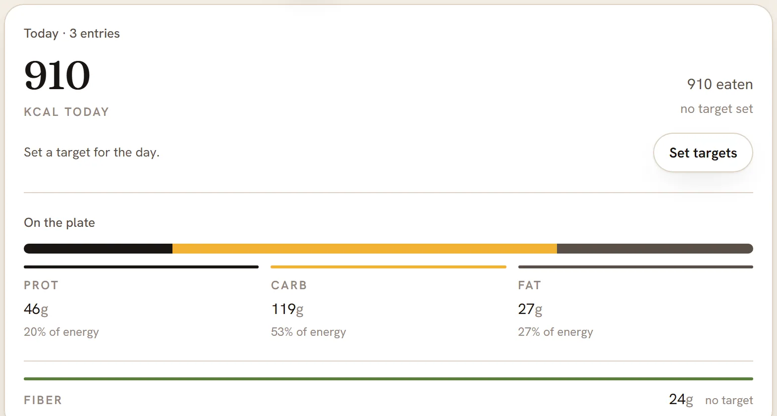 The Nutrition page for one day. A summary card shows 910 calories and the split of protein, carbs and fat. Below it, the day's meals are listed with their numbers.