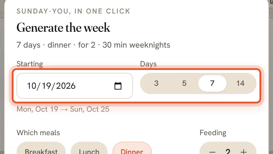 The Starting date box and the Days choices 3, 5, 7 and 14, ringed together.